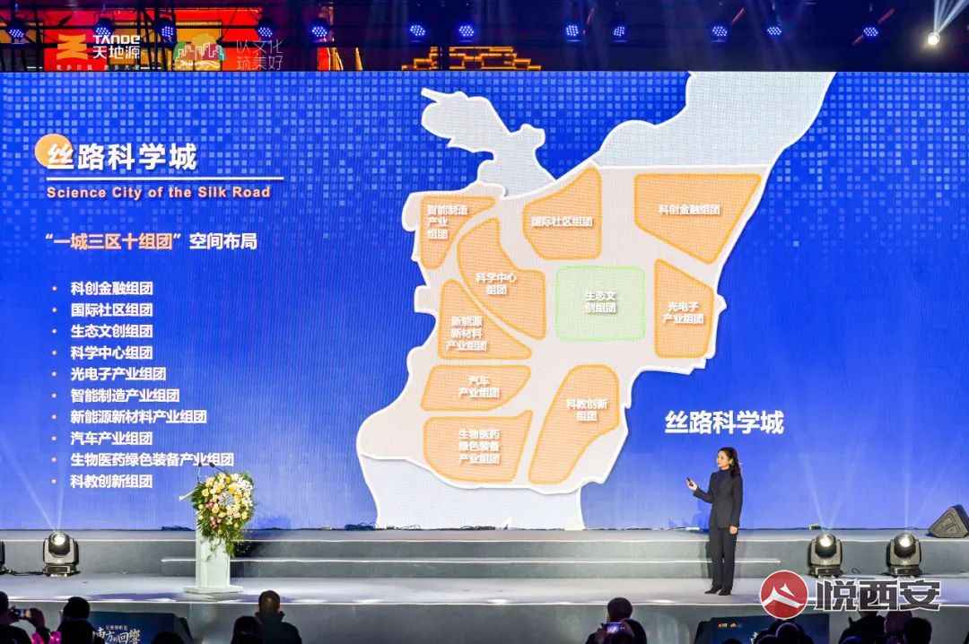 城市-悅西安-讓世界聽見東方的回響!天地源CID東方三子正式亮相-榮耀西安論壇-(5)